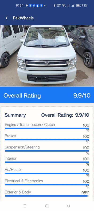 Suzuki Wagon R 2021
