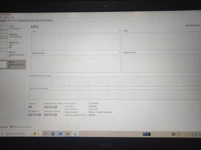 Dell Gaming Laptop for Sale – Core i7 + NVIDIA GTX 960M