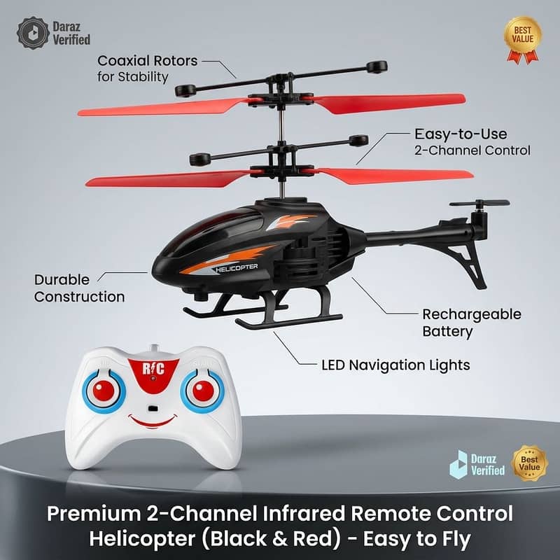 Remote Control Plan 0