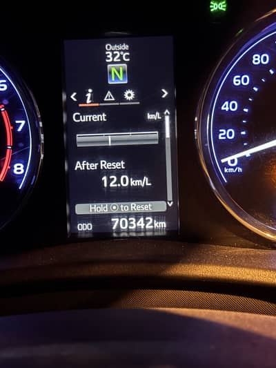 Toyota Corolla Altis 2022