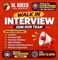 Staff Required for Restaurant DHA Phase 5