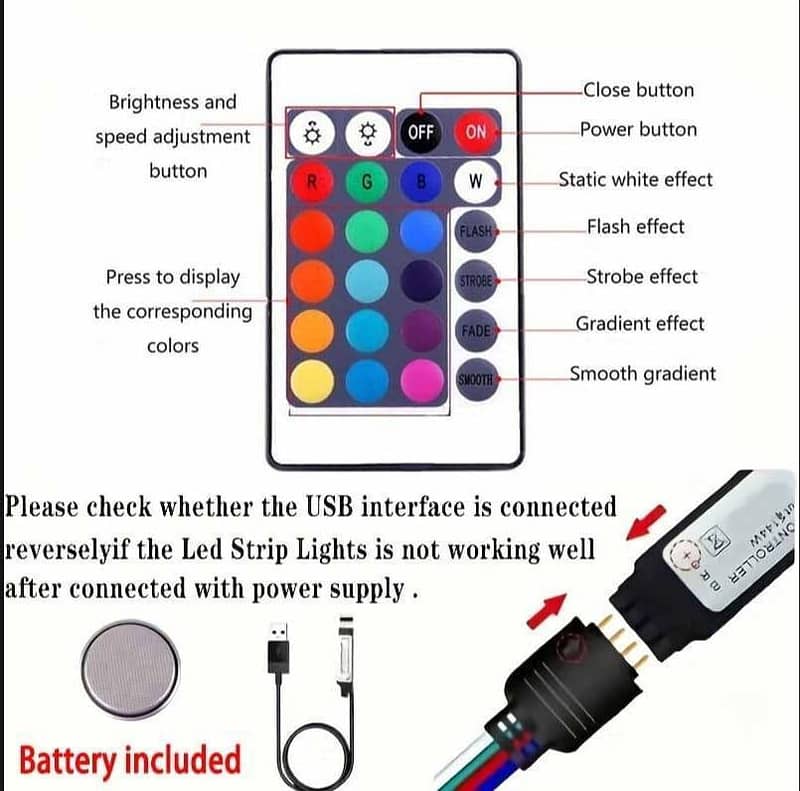 LED strip lights 3