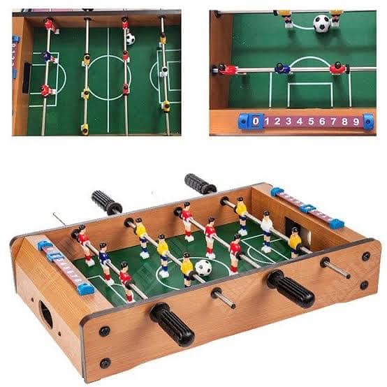 Soccer table 1