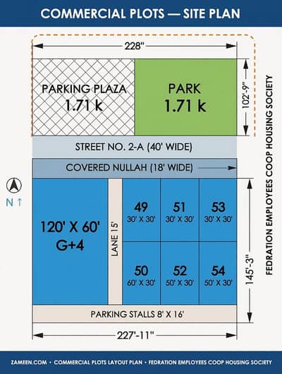 Federation Employees Society - 30x30 - Commercial Plot For Sale - Park Face - Near Parking Plaza - G+4 Approved
