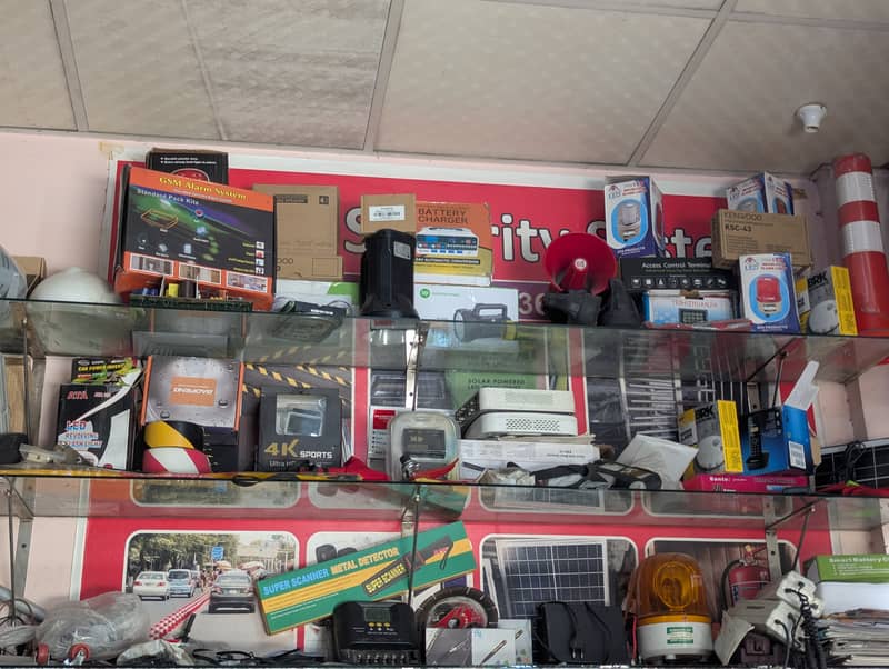 Imran telecommunication system 1