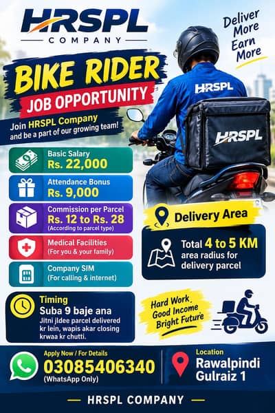 Delivery Riders Required | Riders Jobs | Riders Required | Rider Jobs