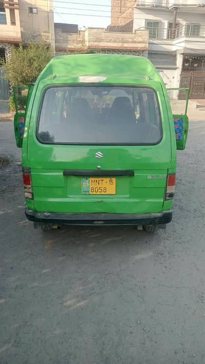 Suzuki bulan 2015