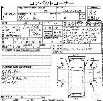 Toyota Raize 2021