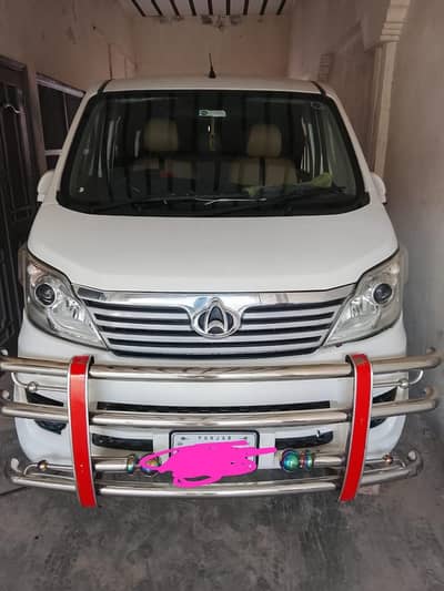Changan Karvaan 2022