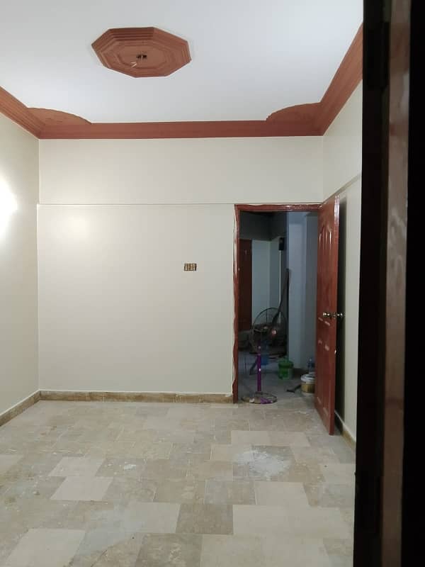 Flat For Rent 1