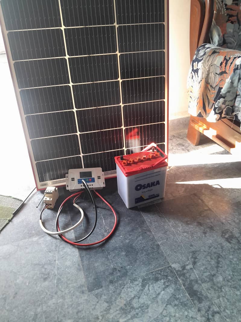 solar plates 0