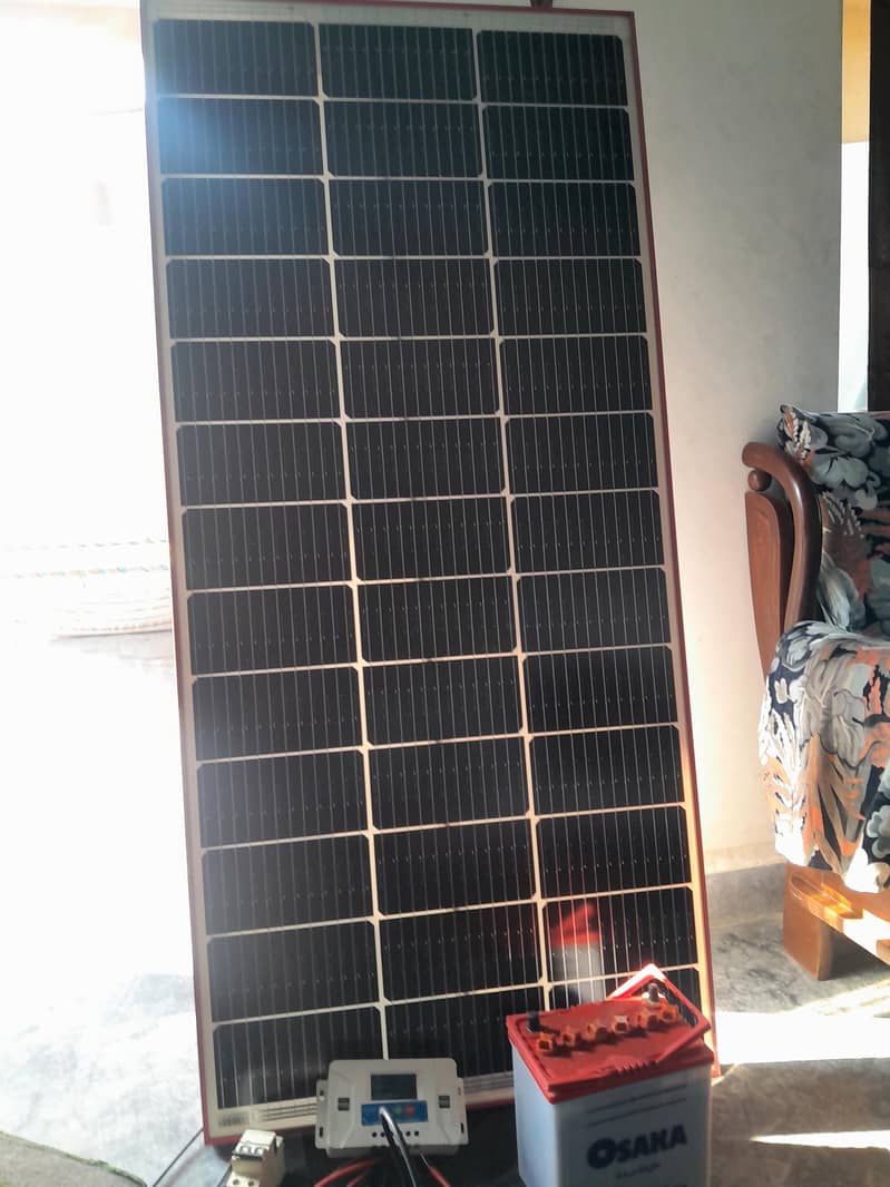 solar plates 3