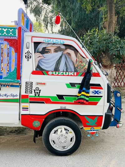 Suzuki Ravi 2019