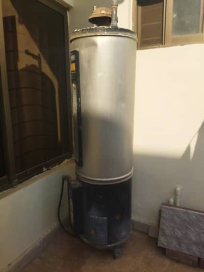 Gas geyser working condition.