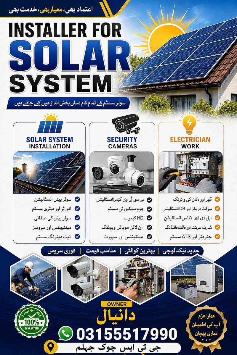 CCTV security cameras 0