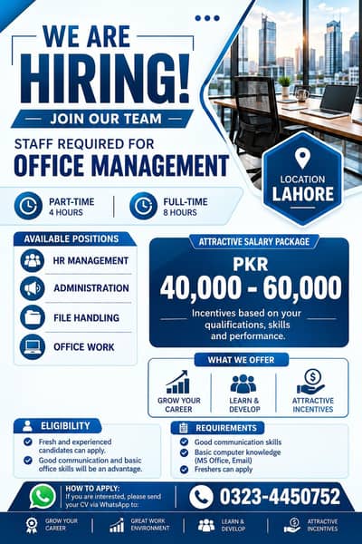 Hiring in Lahore
