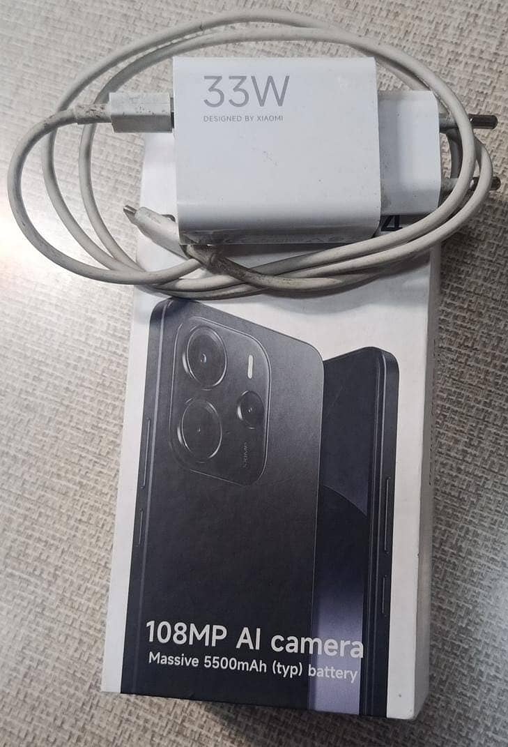 Realme Other Model 6