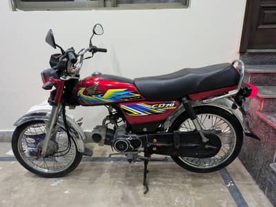 CD 70 2020