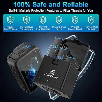imported Homesuit GoPro Hero 12 11 10 9 Battery charging box