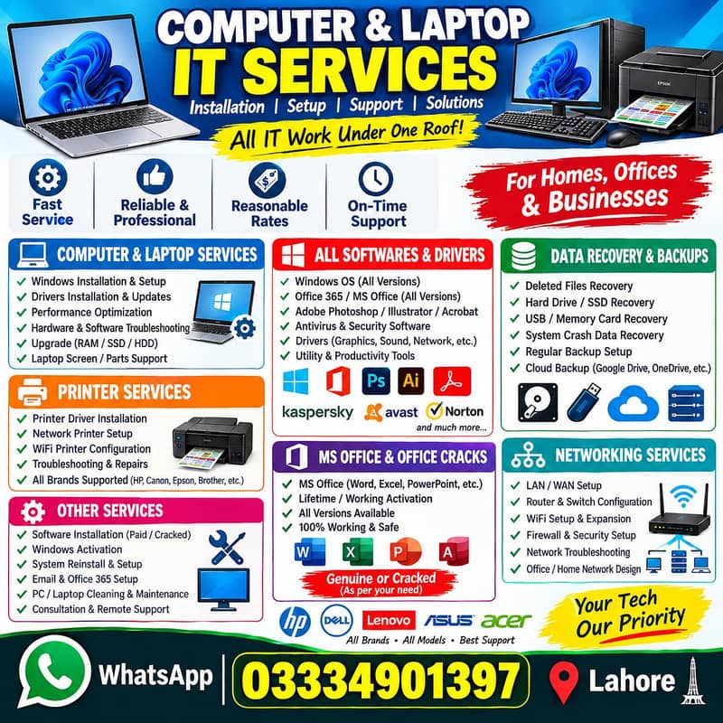 Computer, Laptops & Printers Installation 0