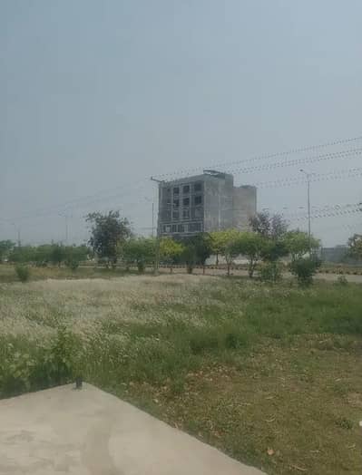 plot available AWT block H