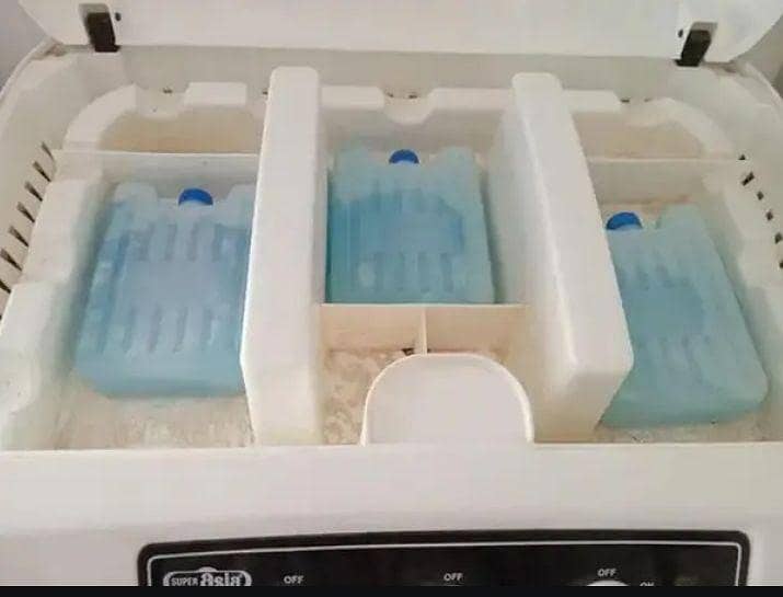 Room cooler 1
