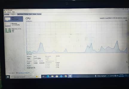 Dell Inspiron N5010 | Core i5 M450 | 8GB RAM | 320GB HDD | Windows 10