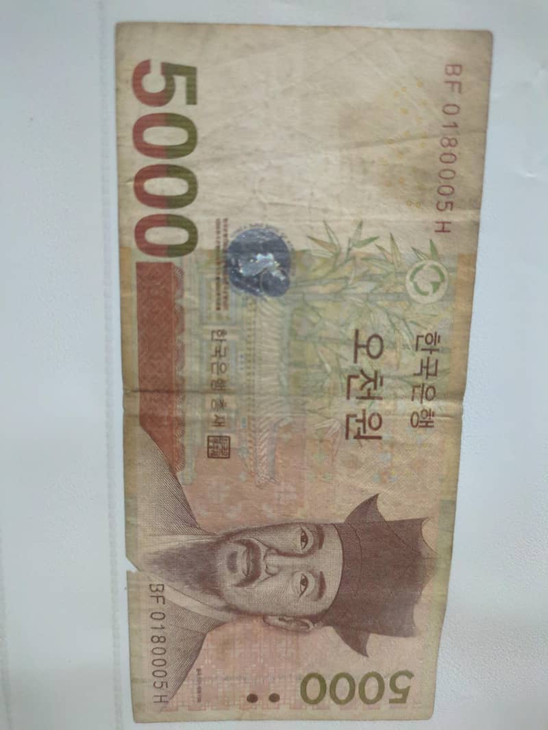 different currency notes more available 19
