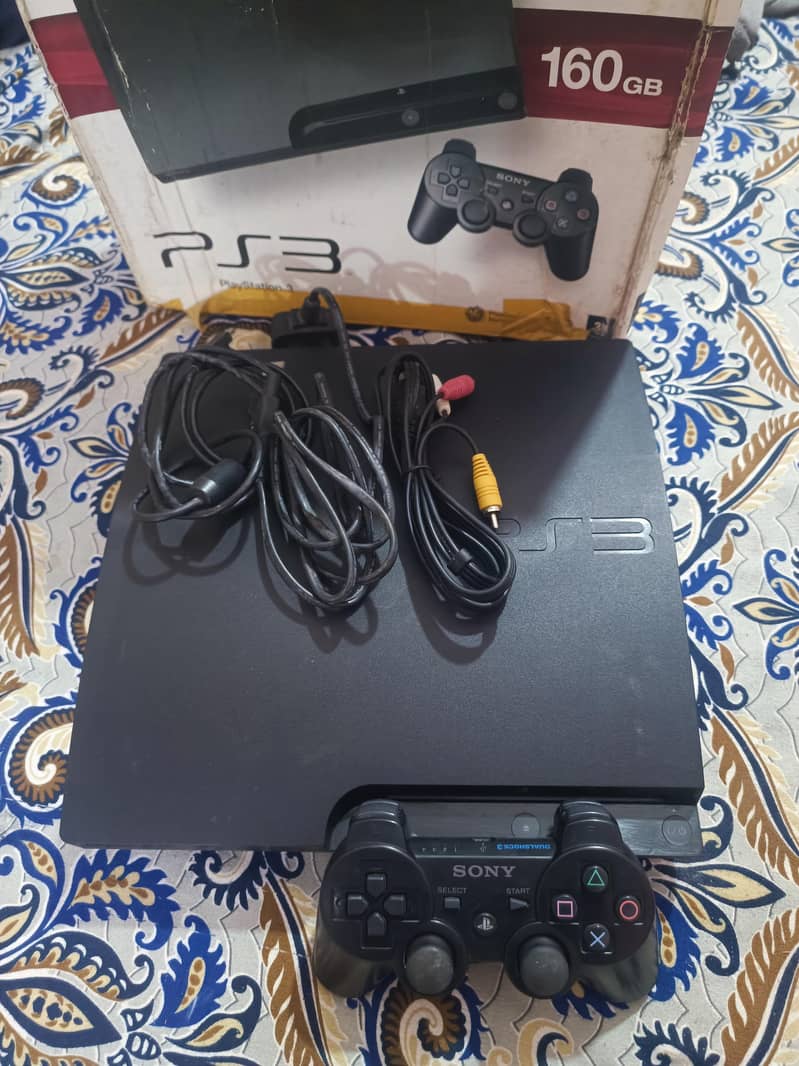 PS3 used 1