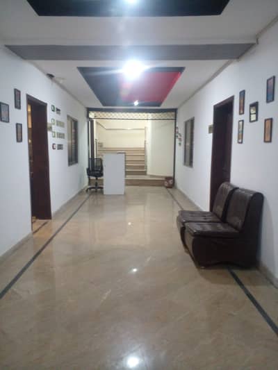 Model Town Link Road location hot available for rent