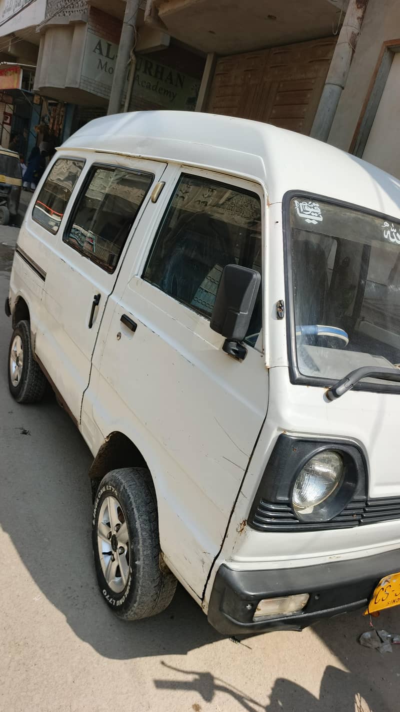 2008 model bolan 0