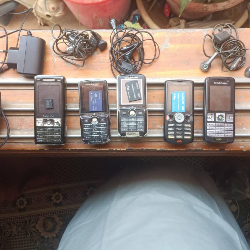 Sony Ericsson Other Model 0