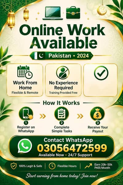 Online Work From Home – No Experience Required | Pakistan