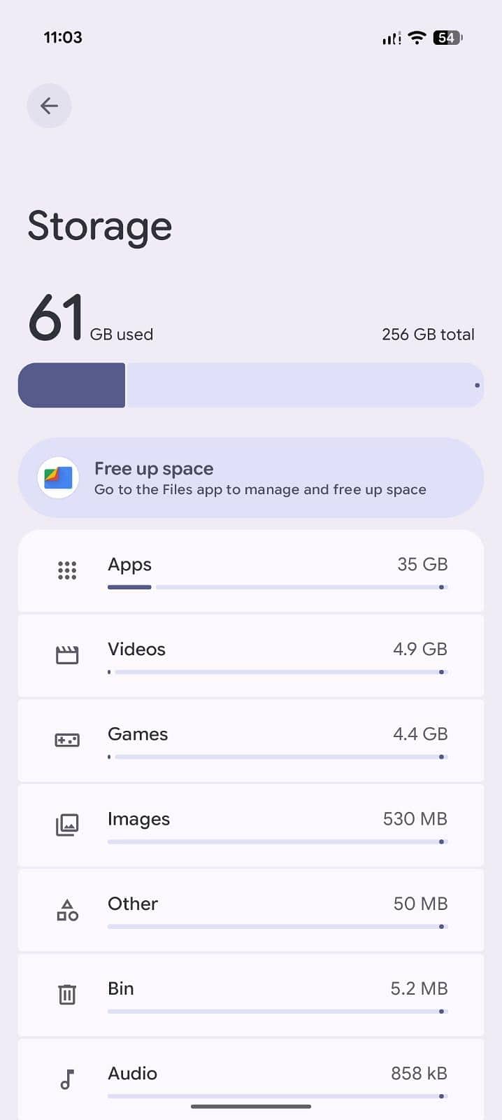 Google Pixel 9 Pro XL 14
