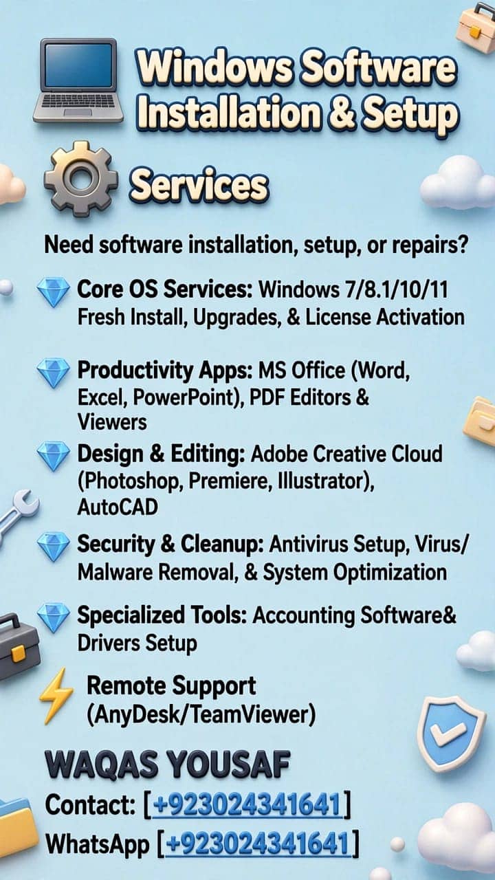 Computer Software & Hardware  Services 1
