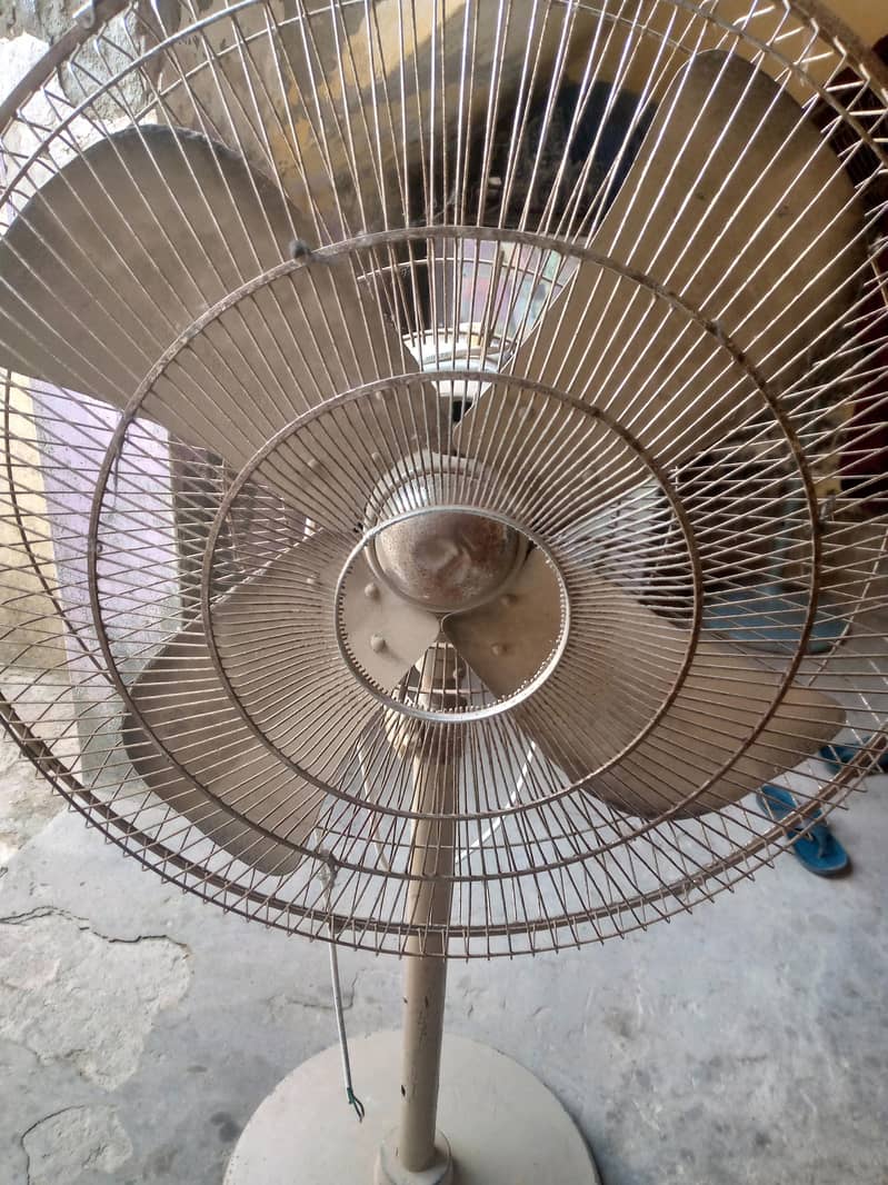 stand fan copor full 2
