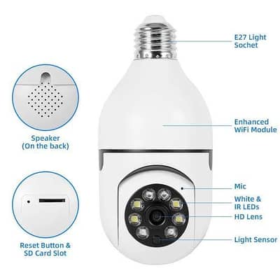 360° WiFi Smart Bulb Camera HD Wireless CCTV