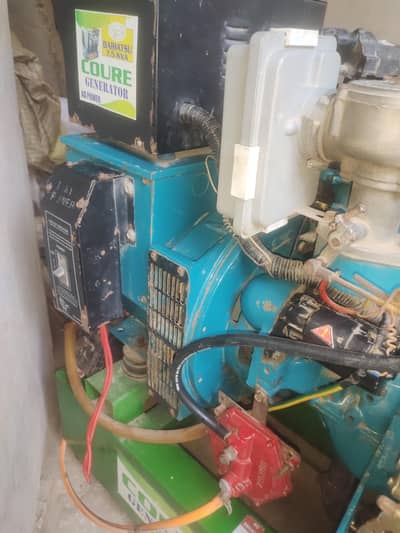 generator
