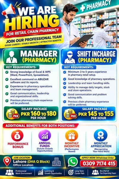 We Required Experienced Staff For Pharmacy