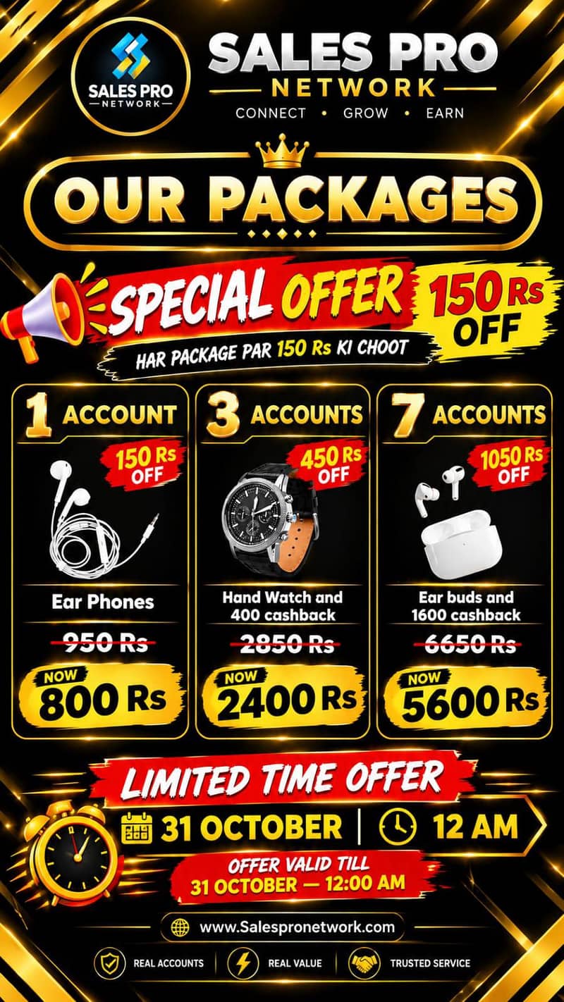 online work and E-commerce 0