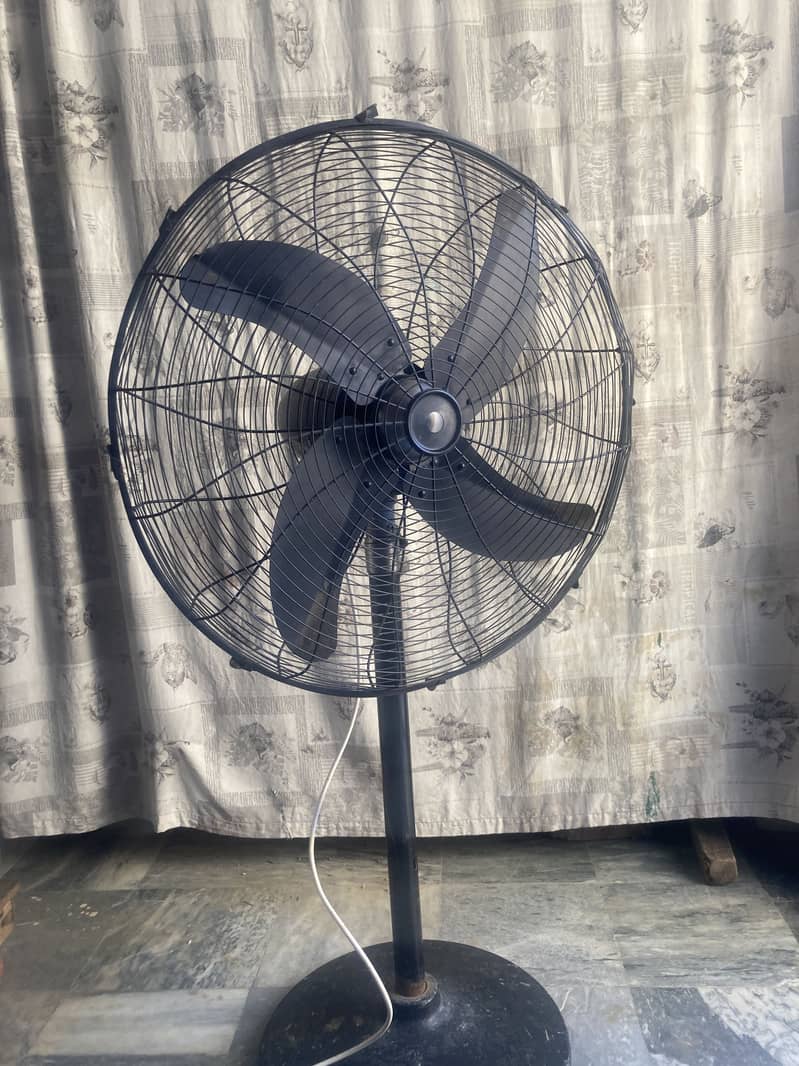 Stand fan 2