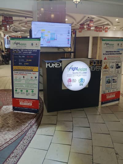 Part time- female marketing Executive at Kios at Mall of Lahore
