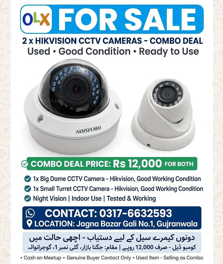 CCTV cameras 0