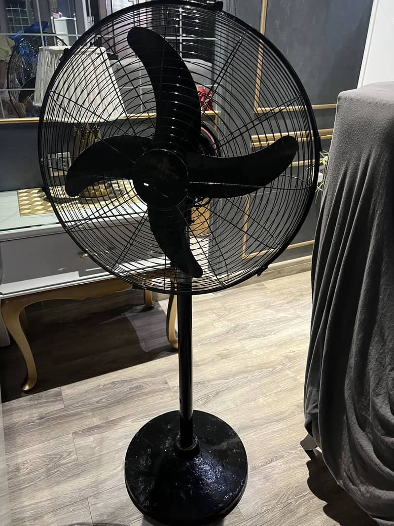 Table fan 3