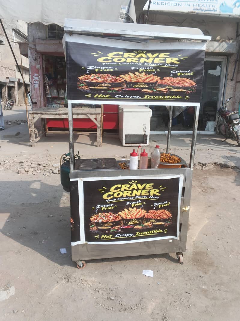 Fries Counter 0