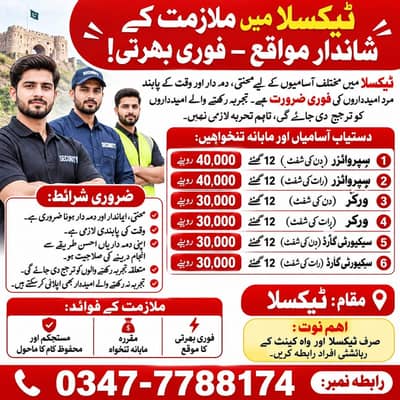 Staff Required in Taxila – Supervisors, Workers & Security Guards
