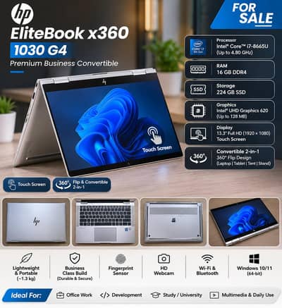 HEliteBook x360 1040 5G | Core i5 8th Gen | 16GB RAM 256GB SSD | Touch