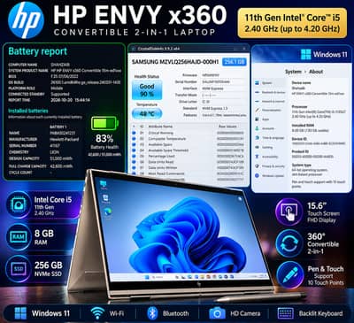 HP Envy x360, i5 11Gen