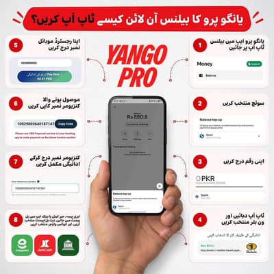 Required driver indrive. . yango